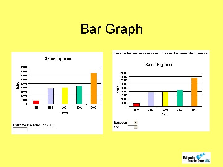 Bar Graph 