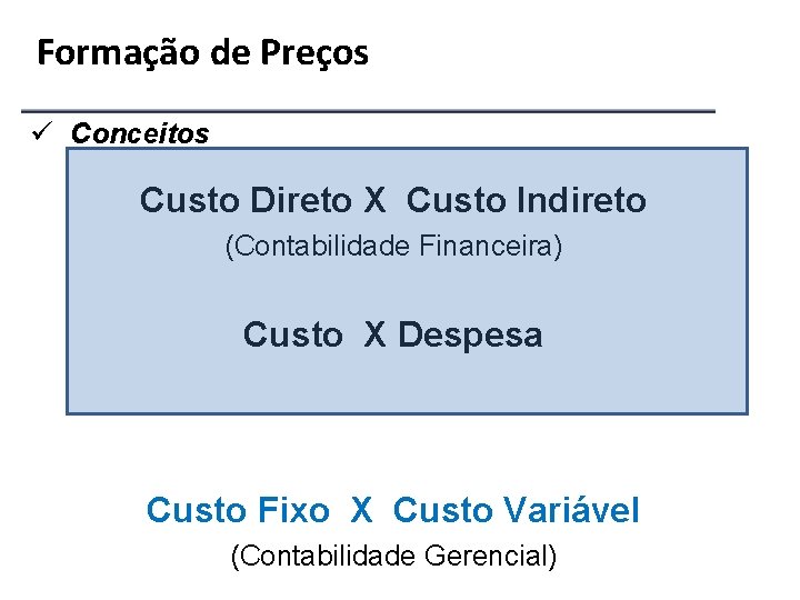 Formação de Preços ü Conceitos Custo Direto X Custo Indireto (Contabilidade Financeira) Custo X