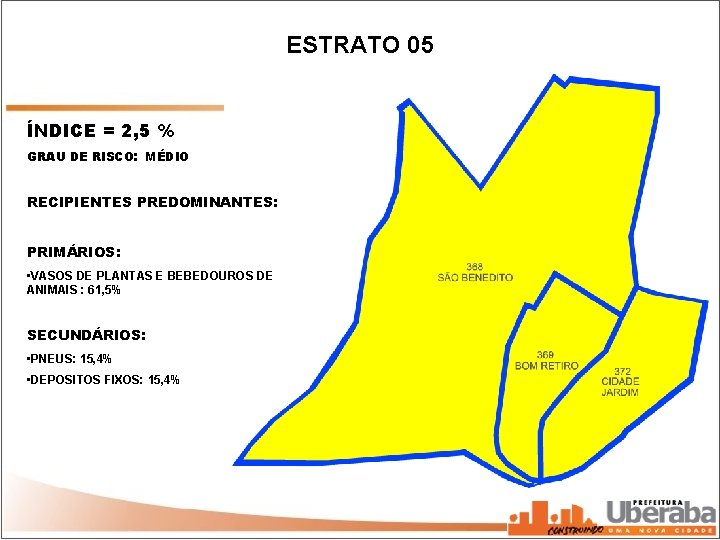 ESTRATO 05 ÍNDICE = 2, 5 % GRAU DE RISCO: MÉDIO RECIPIENTES PREDOMINANTES: PRIMÁRIOS: