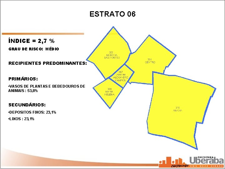 ESTRATO 06 ÍNDICE = 2, 7 % GRAU DE RISCO: MÉDIO RECIPIENTES PREDOMINANTES: PRIMÁRIOS: