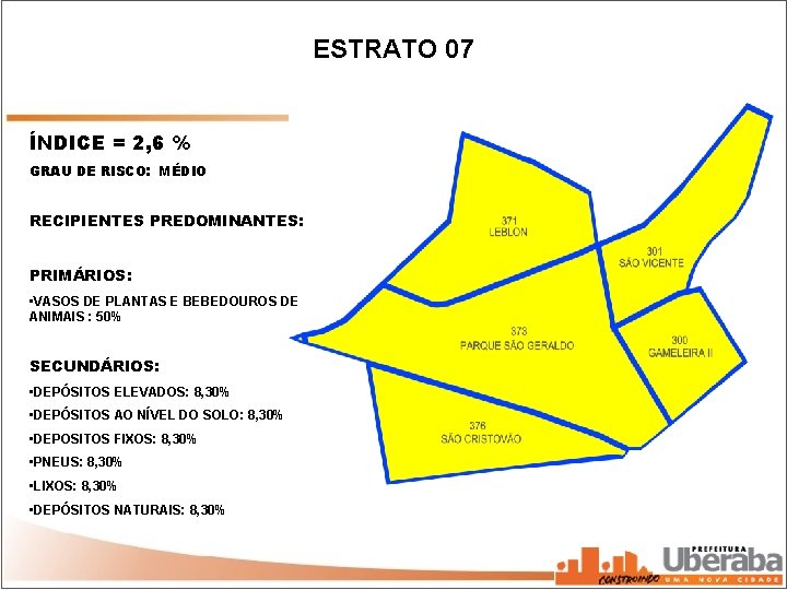 ESTRATO 07 ÍNDICE = 2, 6 % GRAU DE RISCO: MÉDIO RECIPIENTES PREDOMINANTES: PRIMÁRIOS: