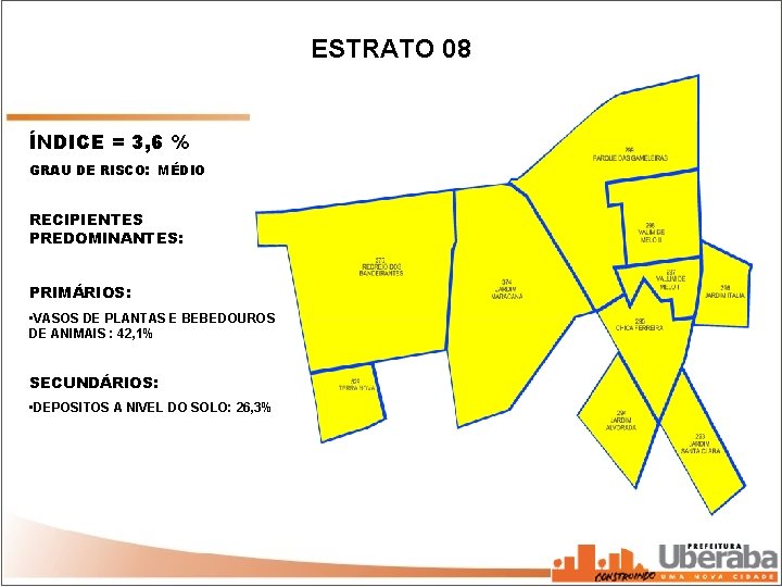 ESTRATO 08 ÍNDICE = 3, 6 % GRAU DE RISCO: MÉDIO RECIPIENTES PREDOMINANTES: PRIMÁRIOS: