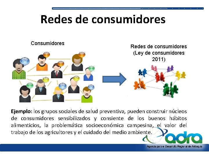 Redes de consumidores Consumidores Redes de consumidores (Ley de consumidores 2011) Ejemplo: los grupos