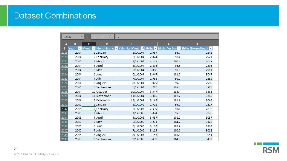 Dataset Combinations 31 © 2017 RSM US LLP. All Rights Reserved. 