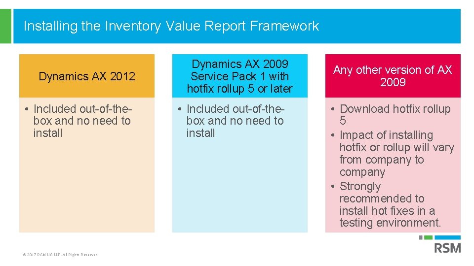 Installing the Inventory Value Report Framework Dynamics AX 2012 • Included out-of-thebox and no