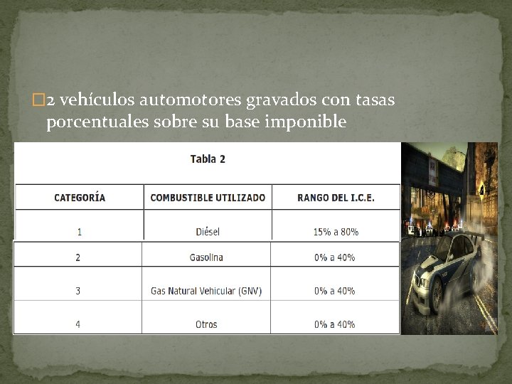 � 2 vehículos automotores gravados con tasas porcentuales sobre su base imponible 