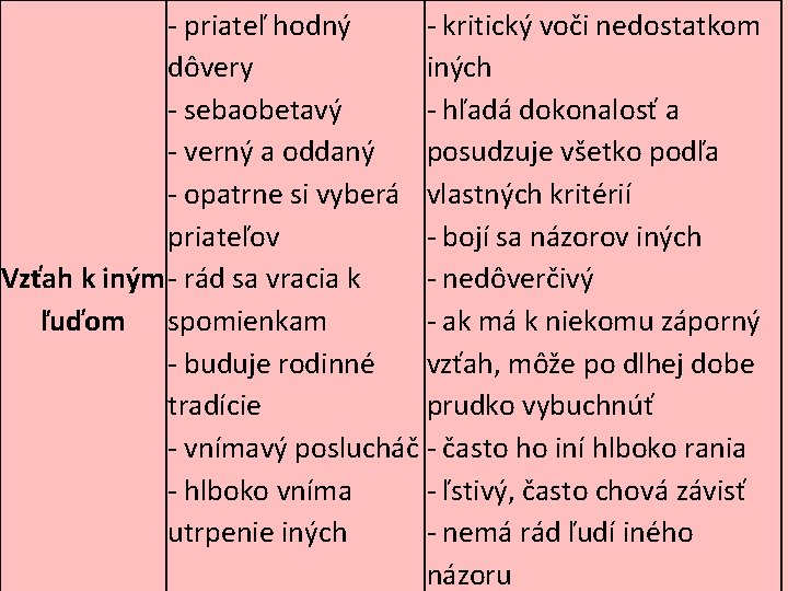 - priateľ hodný - kritický voči nedostatkom dôvery iných - sebaobetavý - hľadá dokonalosť