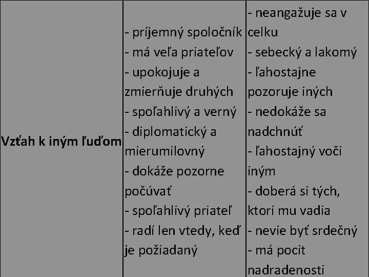 - neangažuje sa v - príjemný spoločník celku - má veľa priateľov - sebecký