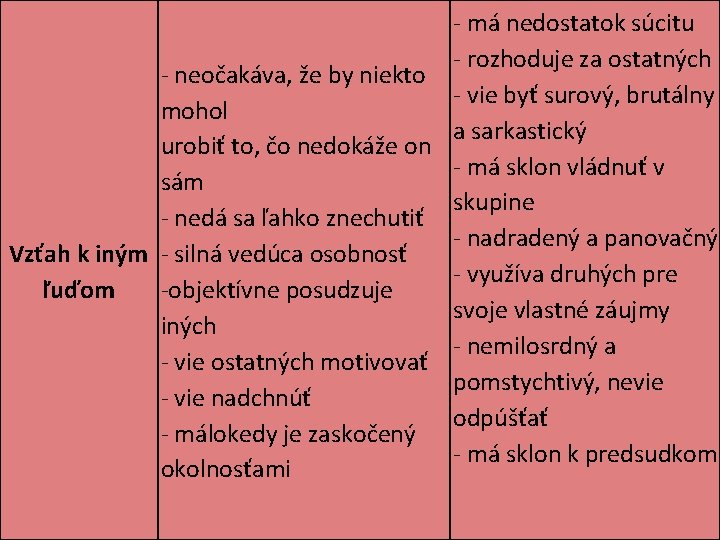 - má nedostatok súcitu - rozhoduje za ostatných - neočakáva, že by niekto -