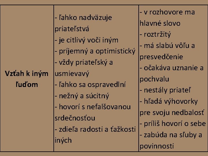 - v rozhovore ma - ľahko nadväzuje hlavné slovo priateľstvá - roztržitý - je