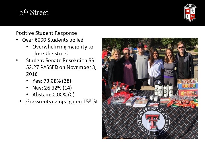 15 th Street Positive Student Response • Over 6000 Students polled • Overwhelming majority