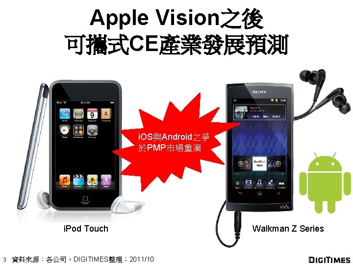 Apple Vision之後 可攜式CE產業發展預測 i. OS與Android之爭 於PMP市場重演 i. Pod Touch 3 資料來源：各公司，DIGITIMES整理； 2011/10 Walkman Z