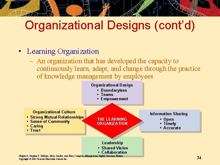 Organizational Designs (cont’d) • Learning Organization – An organization that has developed the capacity