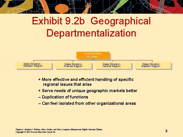 Exhibit 9. 2 b Geographical Departmentalization Vice President for Sales Director, Western Region Sales