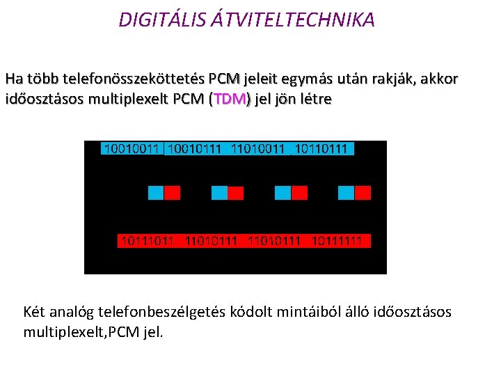 DIGITÁLIS ÁTVITELTECHNIKA Ha több telefonösszeköttetés PCM jeleit egymás után rakják, akkor időosztásos multiplexelt PCM