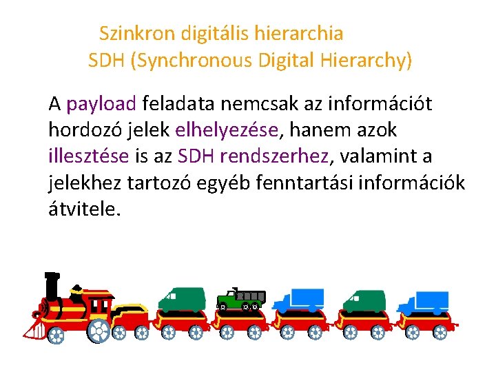 Szinkron digitális hierarchia SDH (Synchronous Digital Hierarchy) A payload feladata nemcsak az információt hordozó