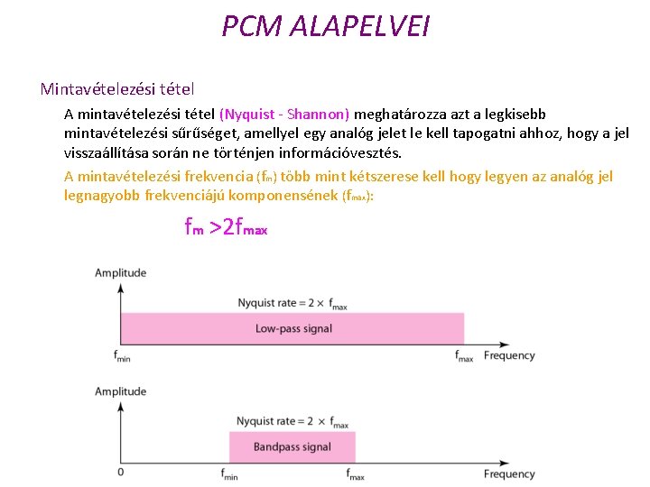 PCM ALAPELVEI Mintavételezési tétel A mintavételezési tétel (Nyquist Shannon) meghatározza azt a legkisebb mintavételezési