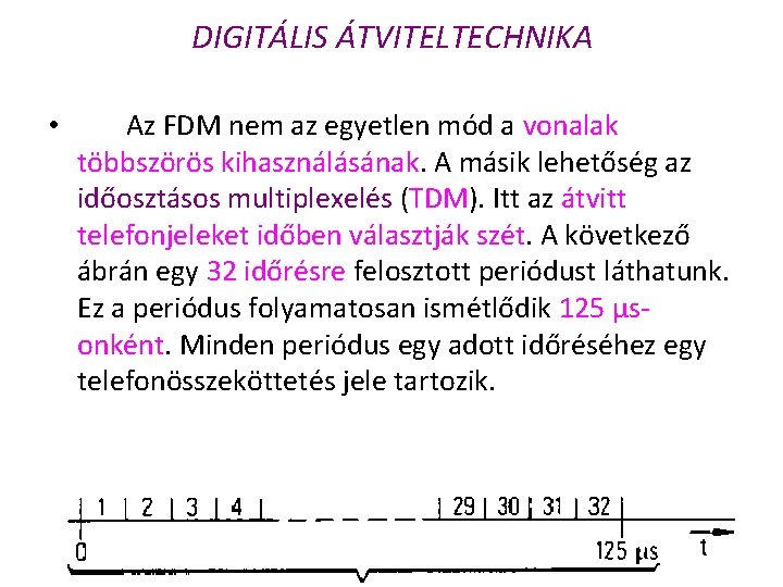 DIGITÁLIS ÁTVITELTECHNIKA • Az FDM nem az egyetlen mód a vonalak többszörös kihasználásának. A