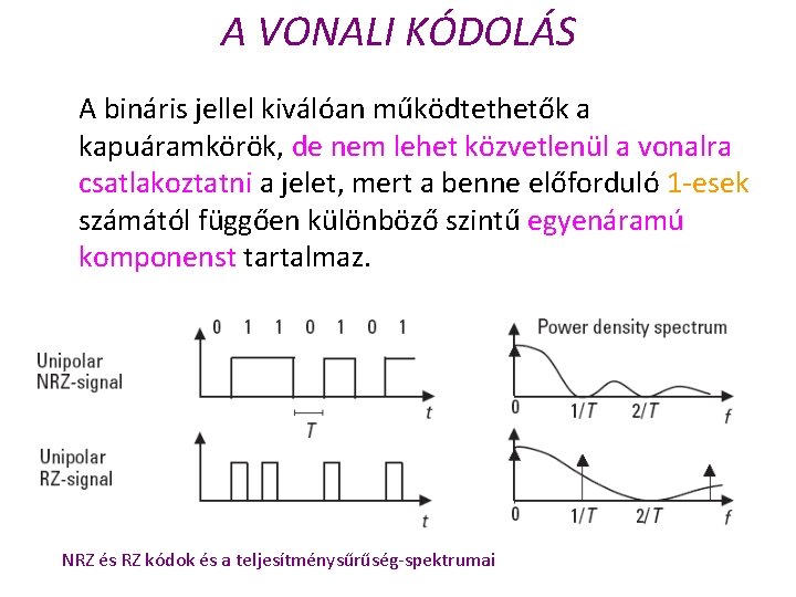 A VONALI KÓDOLÁS A bináris jellel kiválóan működtethetők a kapuáramkörök, de nem lehet közvetlenül