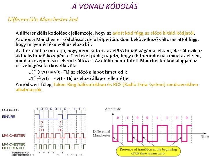 A VONALI KÓDOLÁS Differenciális Manchester kód A differenciális kódolások jellemzője, hogy az adott kód