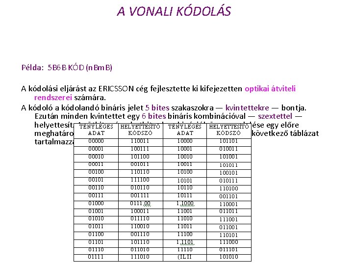 A VONALI KÓDOLÁS Példa: 5 B 6 B KÓD (n. Bm. B) A kódolási