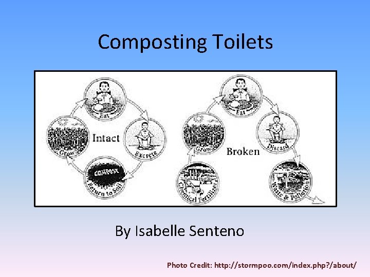 Composting Toilets By Isabelle Senteno Photo Credit: http: //stormpoo. com/index. php? /about/ 