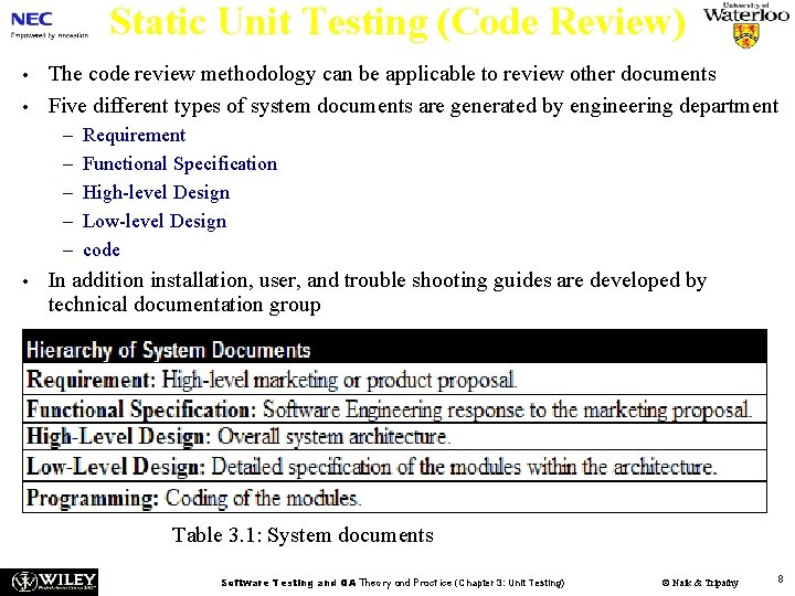 Static Unit Testing (Code Review) • • The code review methodology can be applicable