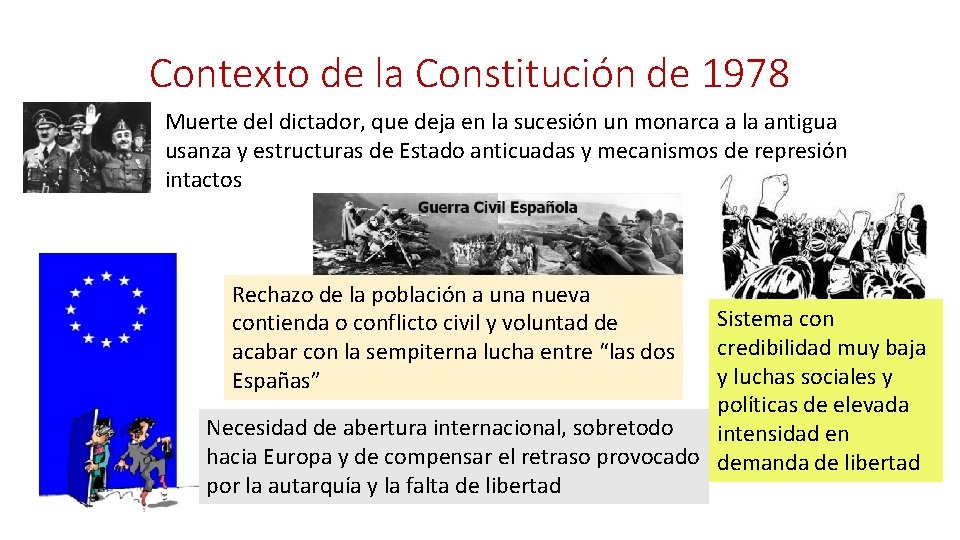 Contexto de la Constitución de 1978 Muerte del dictador, que deja en la sucesión Contexto de la Constitución de 1978 Muerte del dictador, que deja en la sucesión