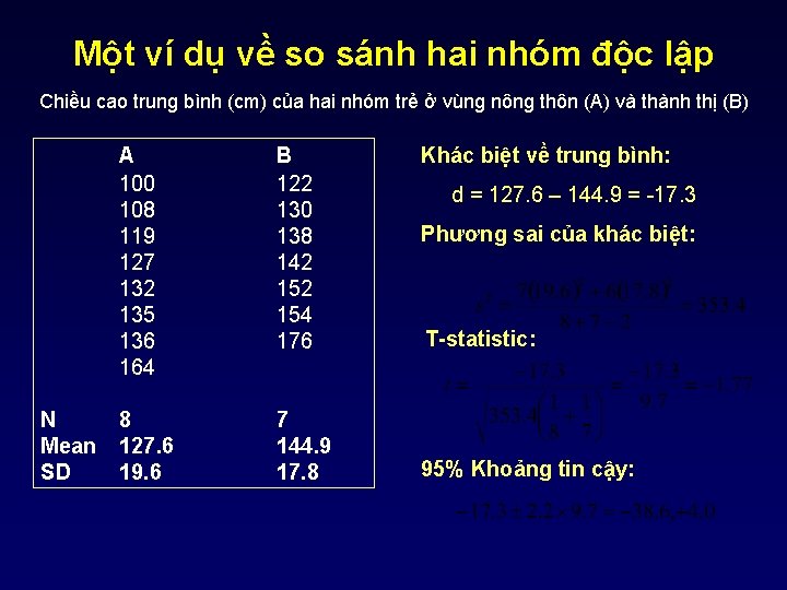 Một ví dụ về so sánh hai nhóm độc lập Chiều cao trung bình