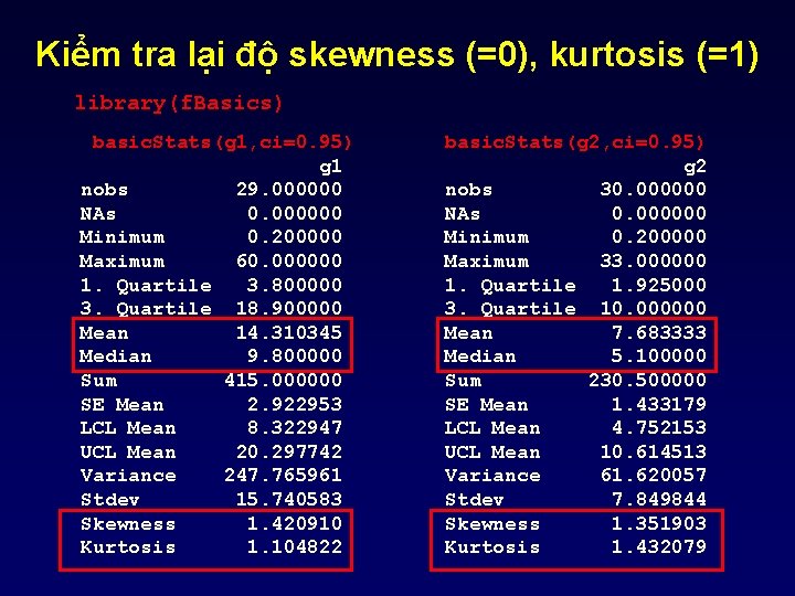 Kiểm tra lại độ skewness (=0), kurtosis (=1) library(f. Basics) basic. Stats(g 1, ci=0.