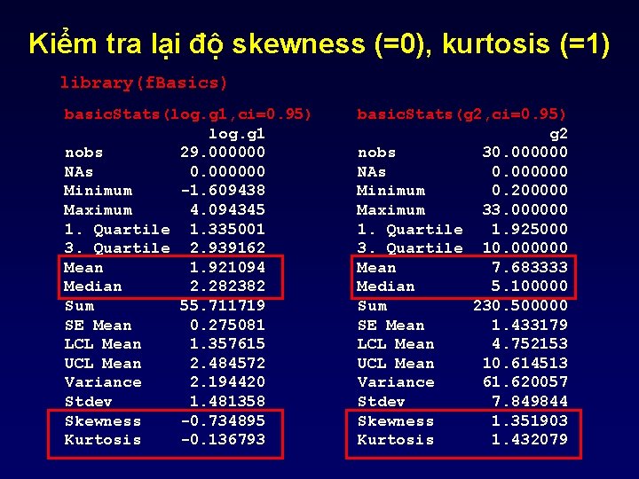 Kiểm tra lại độ skewness (=0), kurtosis (=1) library(f. Basics) basic. Stats(log. g 1,