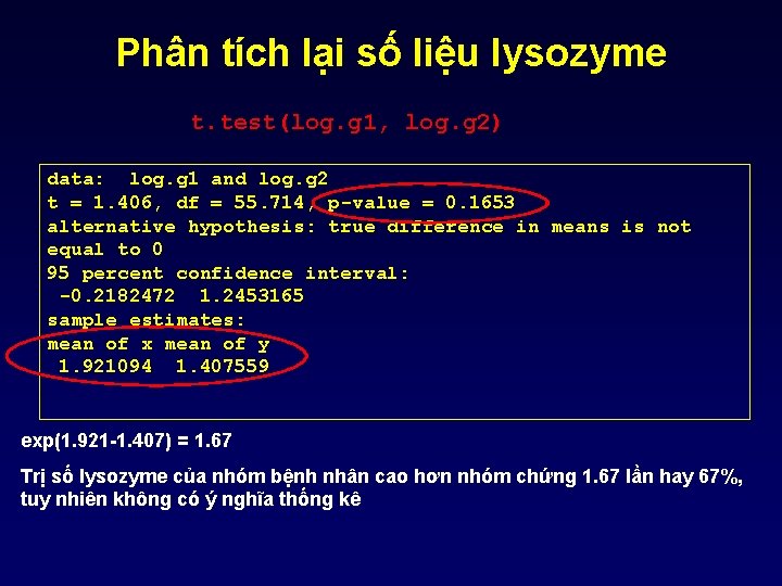 Phân tích lại số liệu lysozyme t. test(log. g 1, log. g 2) data: