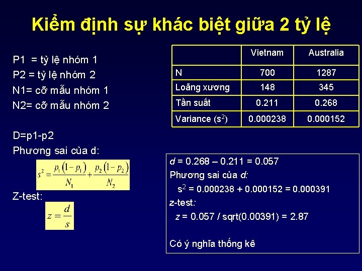 Kiểm định sự khác biệt giữa 2 tỷ lệ P 1 = tỷ lệ