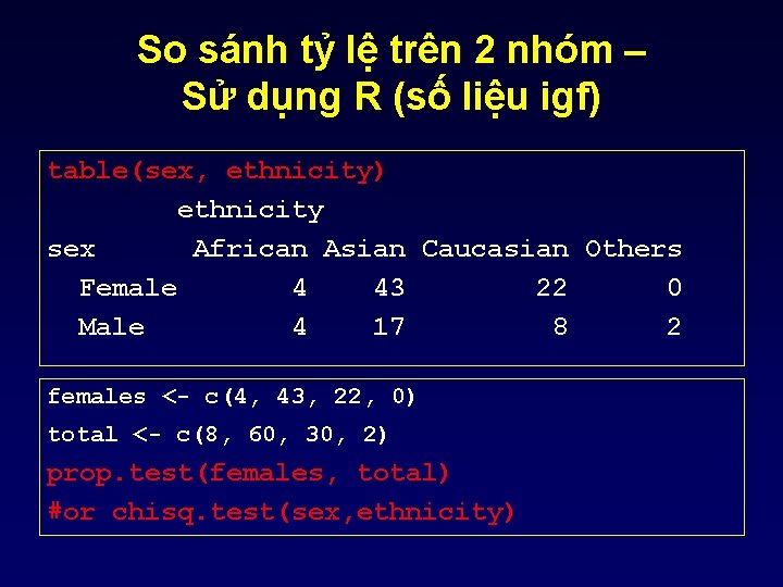 So sánh tỷ lệ trên 2 nhóm – Sử dụng R (số liệu igf)