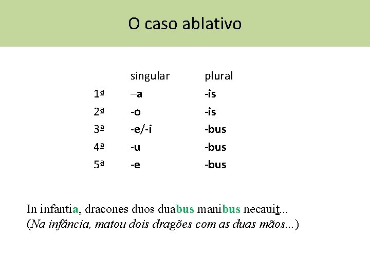 O caso ablativo 1ª 2ª 3ª 4ª 5ª singular –a -o -e/-i -u -e