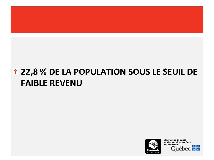 22, 8 % DE LA POPULATION SOUS LE SEUIL DE FAIBLE REVENU 