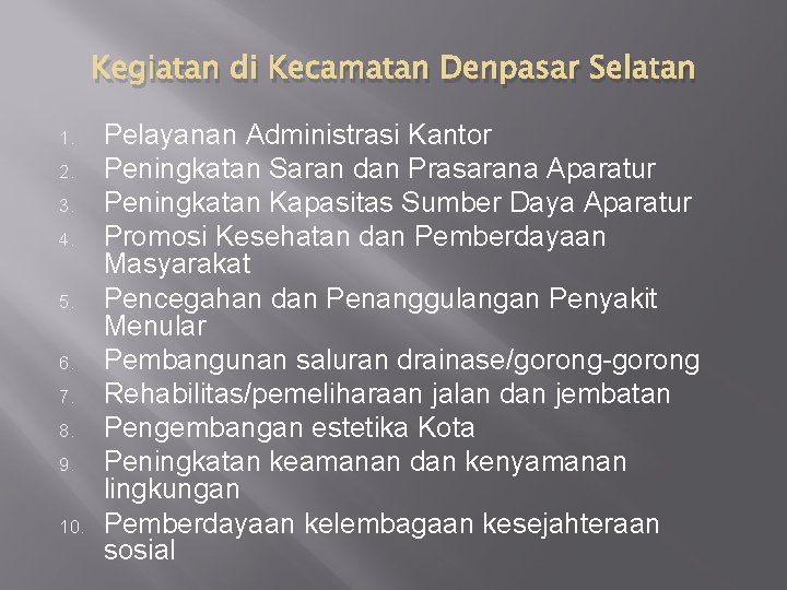 Kegiatan di Kecamatan Denpasar Selatan 1. 2. 3. 4. 5. 6. 7. 8. 9.