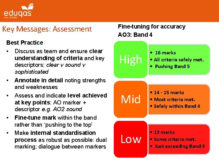 Key Messages: Assessment Best Practice • Discuss as team and ensure clear understanding of