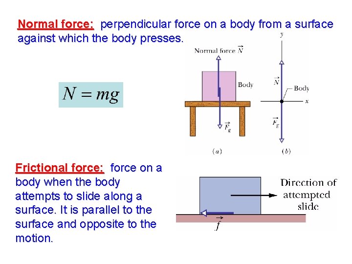 Normal force: perpendicular force on a body from a surface against which the body