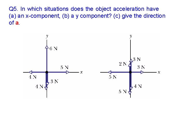 Q 5. In which situations does the object acceleration have (a) an x-component, (b)