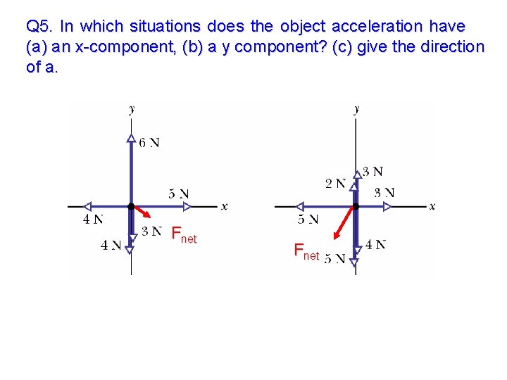 Q 5. In which situations does the object acceleration have (a) an x-component, (b)