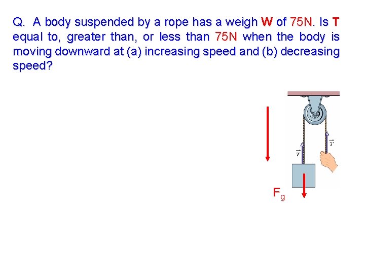 Q. A body suspended by a rope has a weigh W of 75 N.