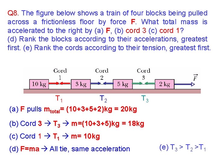 Q 8. The figure below shows a train of four blocks being pulled across