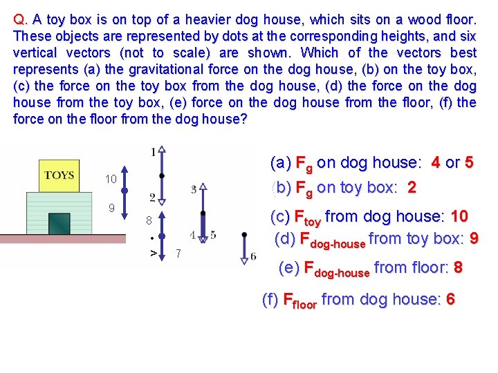 Q. A toy box is on top of a heavier dog house, which sits