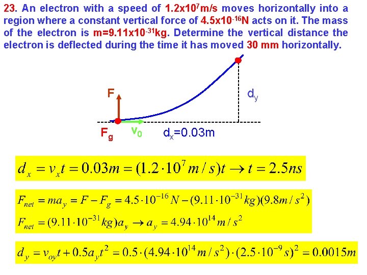 23. An electron with a speed of 1. 2 x 107 m/s moves horizontally