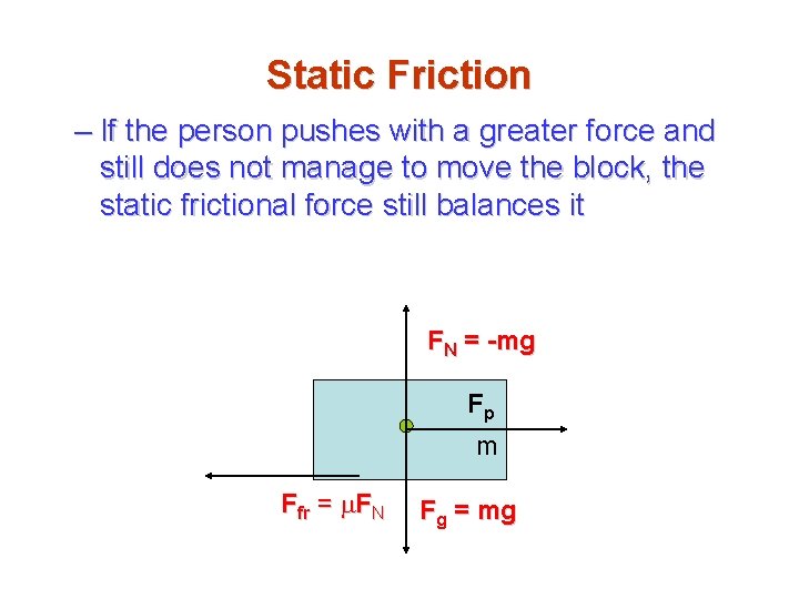 Static Friction – If the person pushes with a greater force and still does