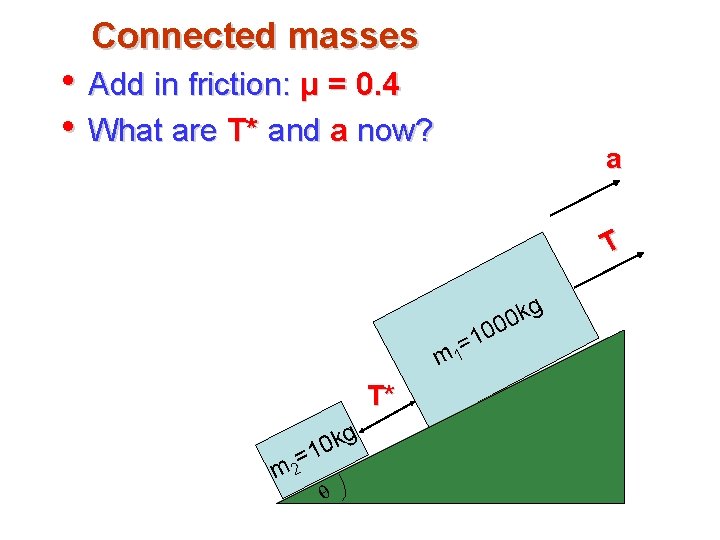 Connected masses • Add in friction: μ = 0. 4 • What are T*