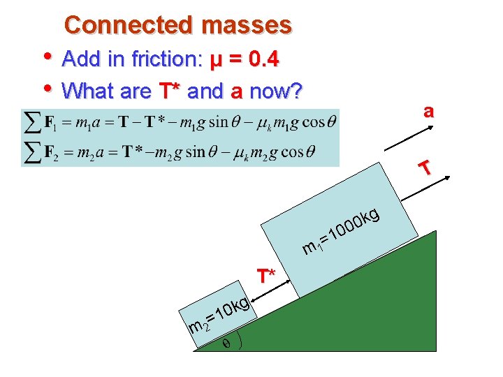 Connected masses • Add in friction: μ = 0. 4 • What are T*