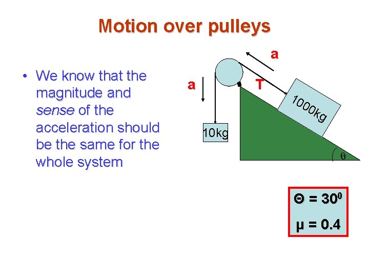 Motion over pulleys a • We know that the magnitude and sense of the