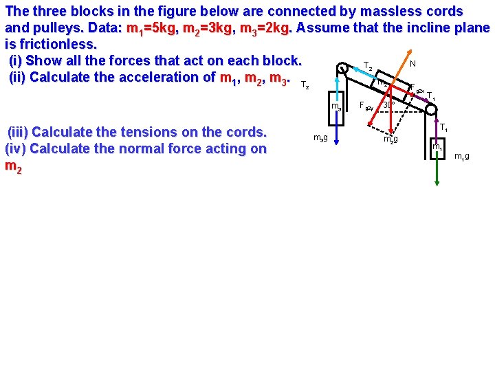 The three blocks in the figure below are connected by massless cords and pulleys.